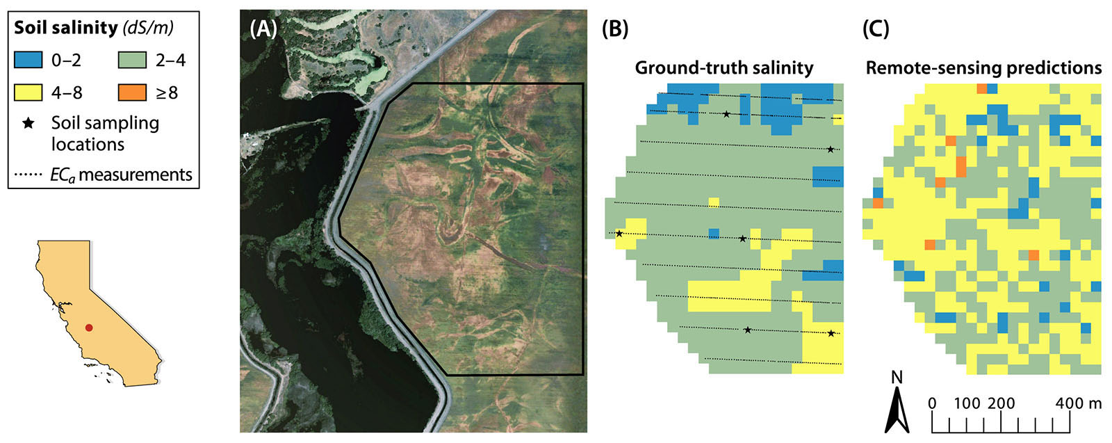 Example of inaccuracy of remote-sensing estimations in a heterogeneous field with lower salinity values: (A) National Aerial Imagery Program imagery at a test site in Stratford (Kings County) on July 8, 2003; (B) ground-truth root zone (0 to 4 feet) salinity measured by Scudiero et al. (2014) through apparent electrical conductivity (ECa) measurements and soil sampling; and (C) remote-sensing salinity estimations.