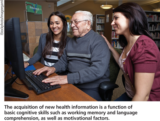 The acquisition of new health information is a function of basic cognitive skills such as working memory and language comprehension, as well as motivational factors.