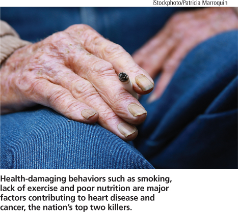 Health-damaging behaviors such as smoking, lack of exercise and poor nutrition are major factors contributing to heart disease and cancer, the nation's top two killers.