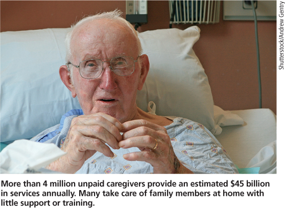 More than 4 million unpaid caregivers provide an estimated $45 billion in services annually. Many take care of family members at home with little support or training.