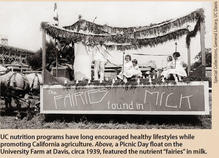 UC nutrition programs have long encouraged healthy lifestyles while promoting California agriculture. Above, a Picnic Day float on the University Farm at Davis, circa 1939, featured the nutrient “fairies” in milk.