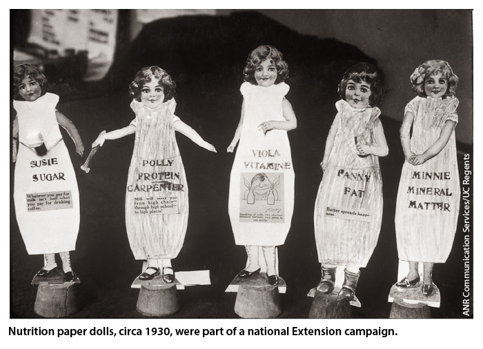Nutrition paper dolls, circa 1930, were part of a national Extension campaign.