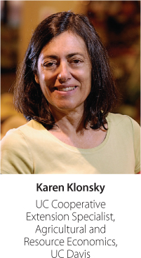 Karen Klonsky, UC Cooperative Extension Specialist, Agricultural and Resource Economics, UC Davis