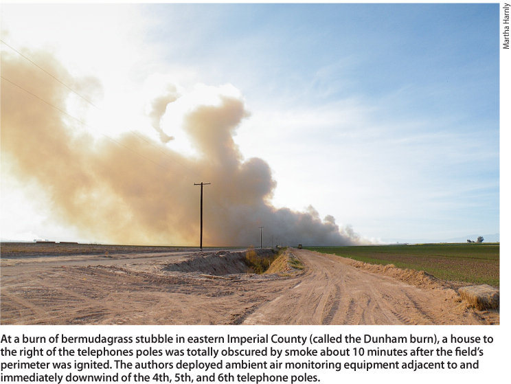 At a burn of bermudagrass stubble in eastern Imperial County (called the Dunham burn), a house to the right of the telephones poles was totally obscured by smoke about 10 minutes after the field's perimeter was ignited. The authors deployed ambient air monitoring equipment adjacent to and immediately downwind of the 4th, 5th, and 6th telephone poles.