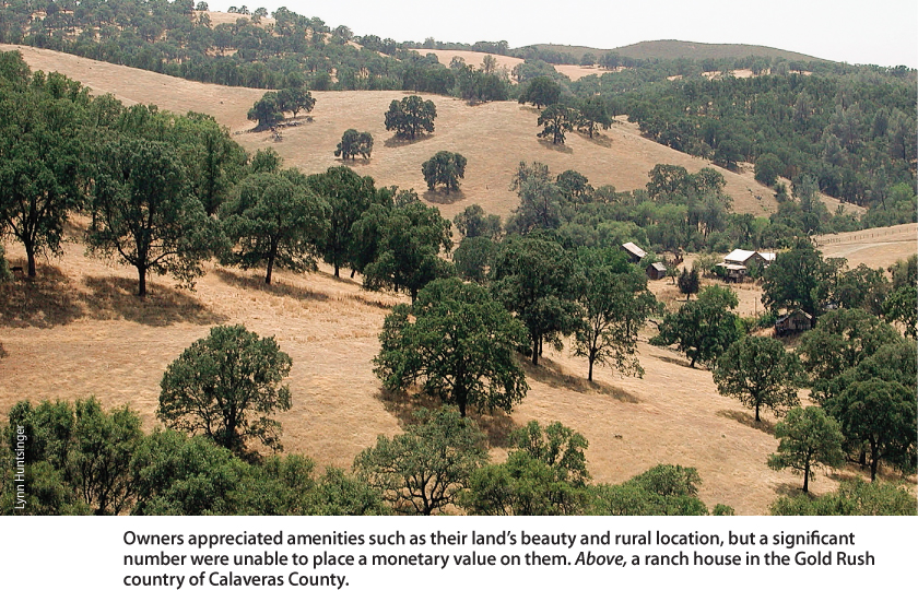 Owners appreciated amenities such as their land's beauty and rural location, but a significant number were unable to place a monetary value on them. Above, a ranch house in the Gold Rush country of Calaveras County.