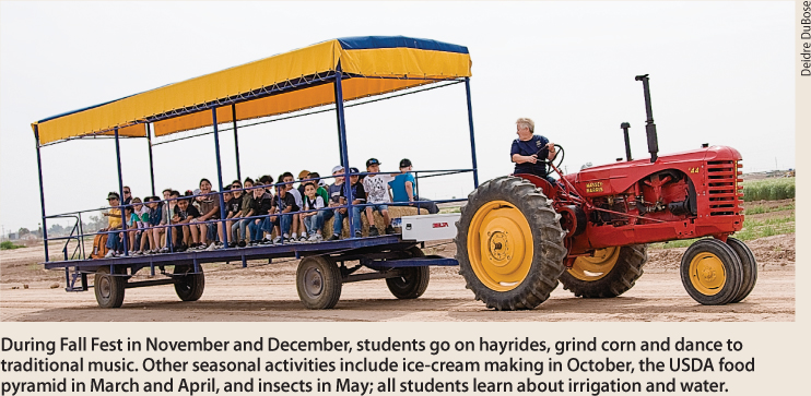 During Fall Fest in November and December, students go on hayrides, grind corn and dance to traditional music. Other seasonal activities include ice-cream making in October, the USDA food pyramid in March and April, and insects in May; all students learn about irrigation and water.