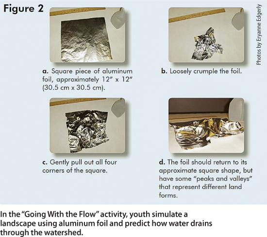 In the “Going With the Flow” activity, youth simulate a landscape using aluminum foil and predict how water drains through the watershed.