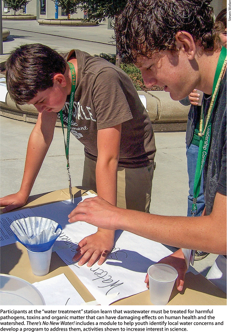 Participants at the “water treatment” station learn that wastewater must be treated for harmful pathogens, toxins and organic matter that can have damaging effects on human health and the watershed. There's No New Water! includes a module to help youth identify local water concerns and develop a program to address them, activities shown to increase interest in science.