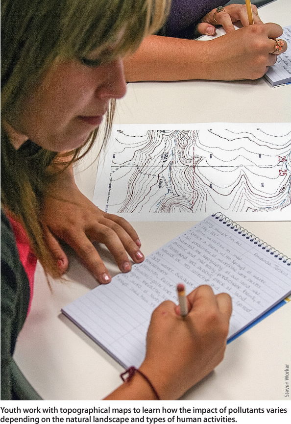 Youth work with topographical maps to learn how the impact of pollutants varies depending on the natural landscape and types of human activities.